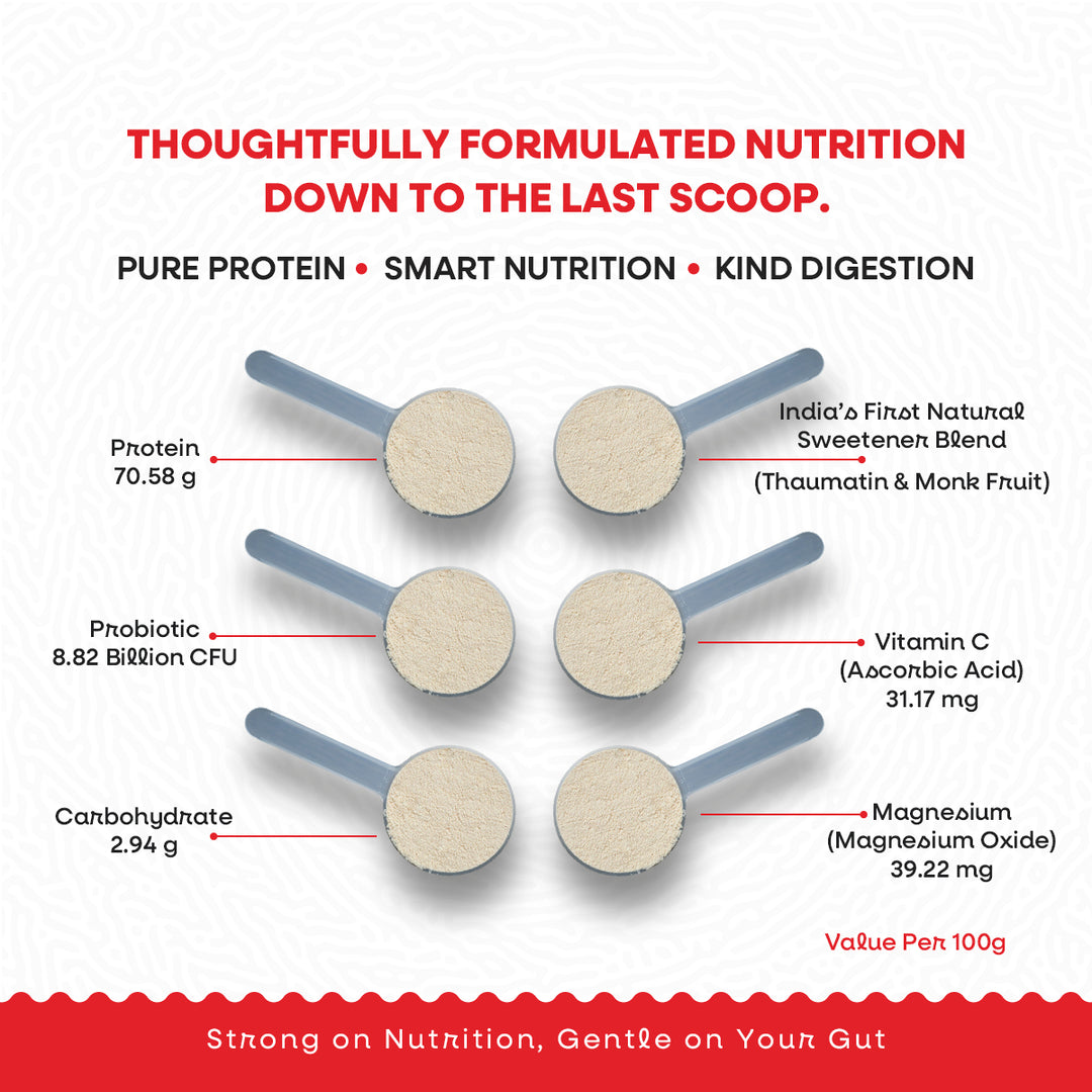 Kind Plant Protein Travel Pack (Assorted Sachets - 8nos)